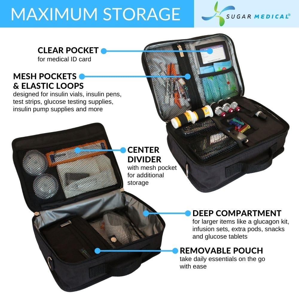 Sugar Medical insulated travel bag insulated lining protects items during varied climates.