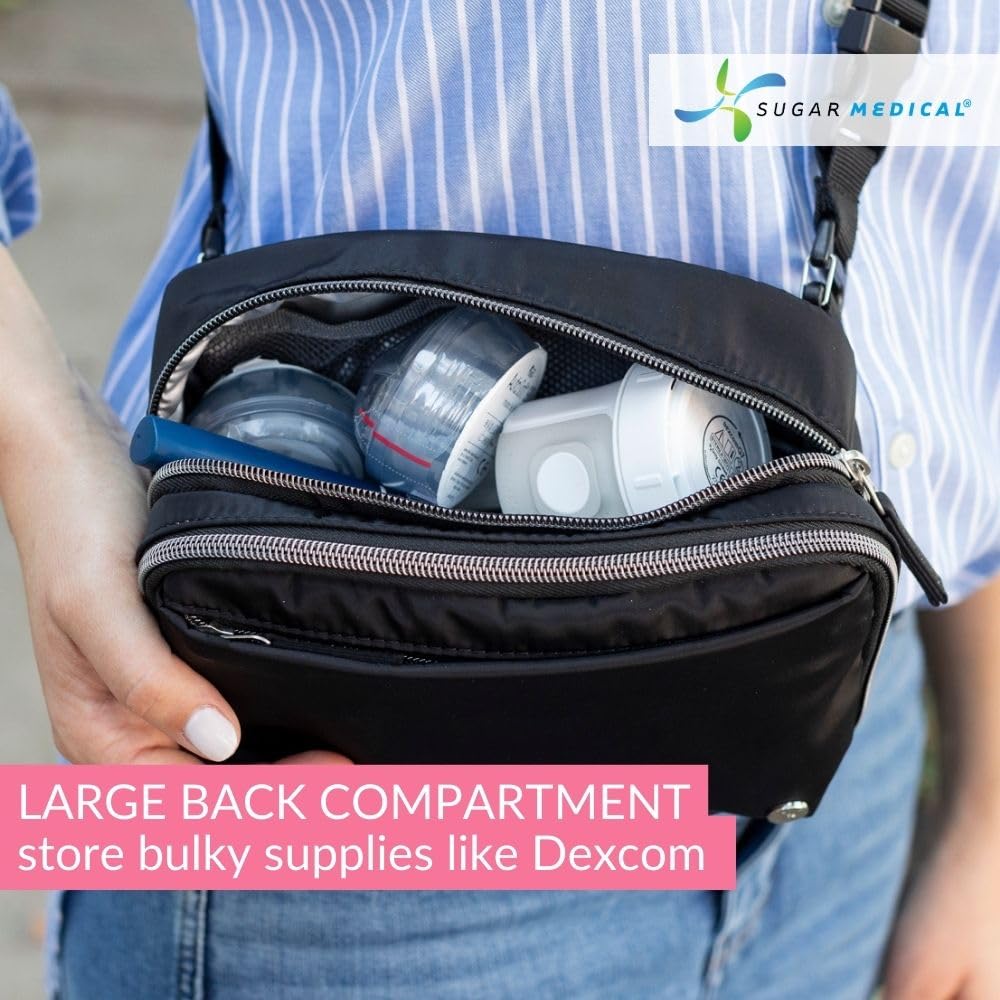 Sugar Medical interior shows used-strip pocket for discreet disposal