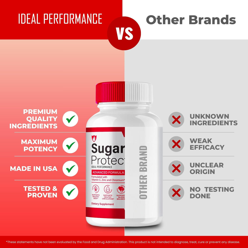 SugarProtect bottle beside breakfast illustrates a simple daily habit.