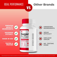 SugarProtect bottle beside breakfast illustrates a simple daily habit.