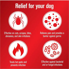 Sulfodene 3 Way Ointment barrier layer illustrating protection against irritants