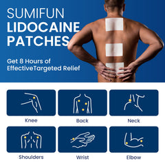Sumifun patch large coverage on shoulder or back area