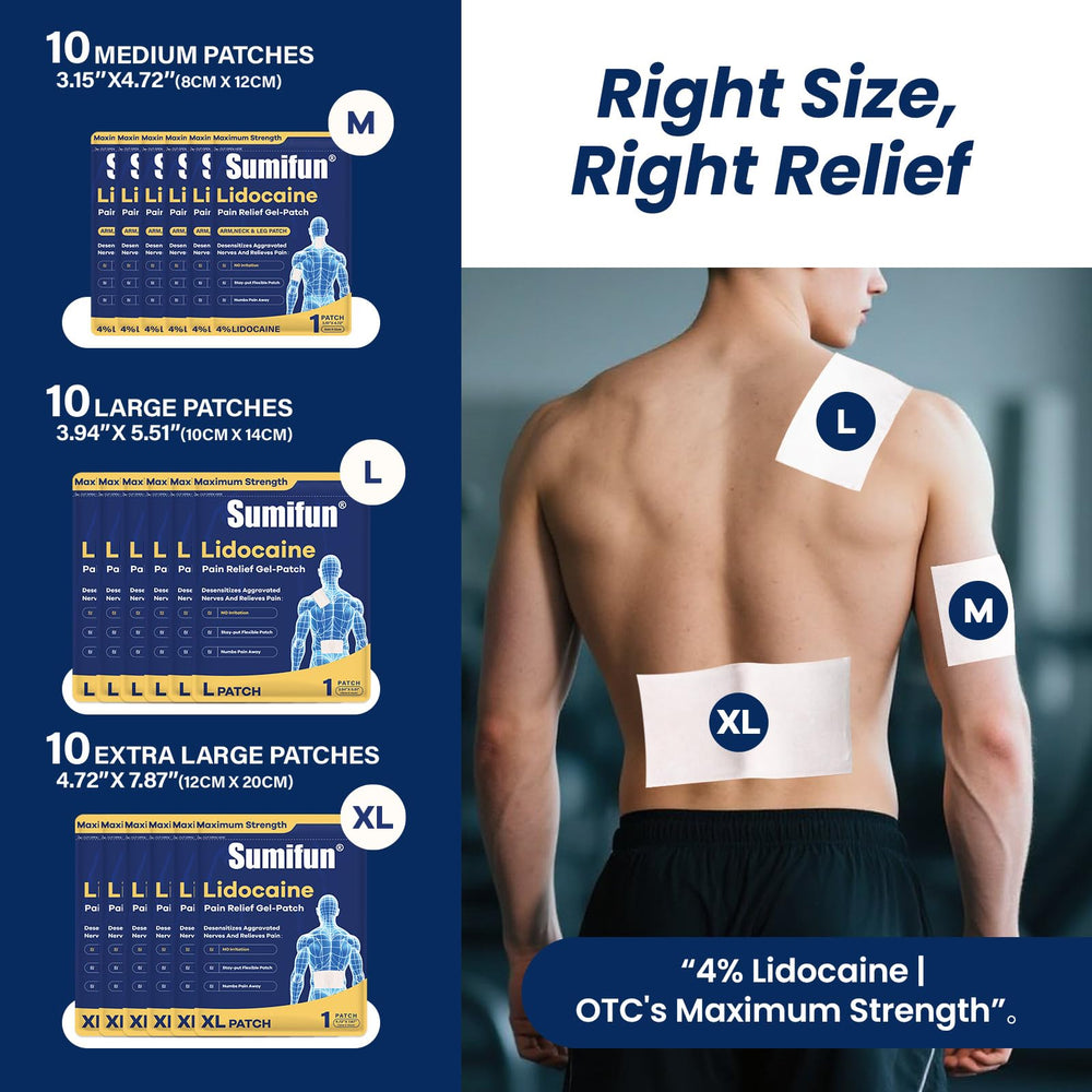 Sumifun wrist-elbow patch fits compact spaces for quick relief.