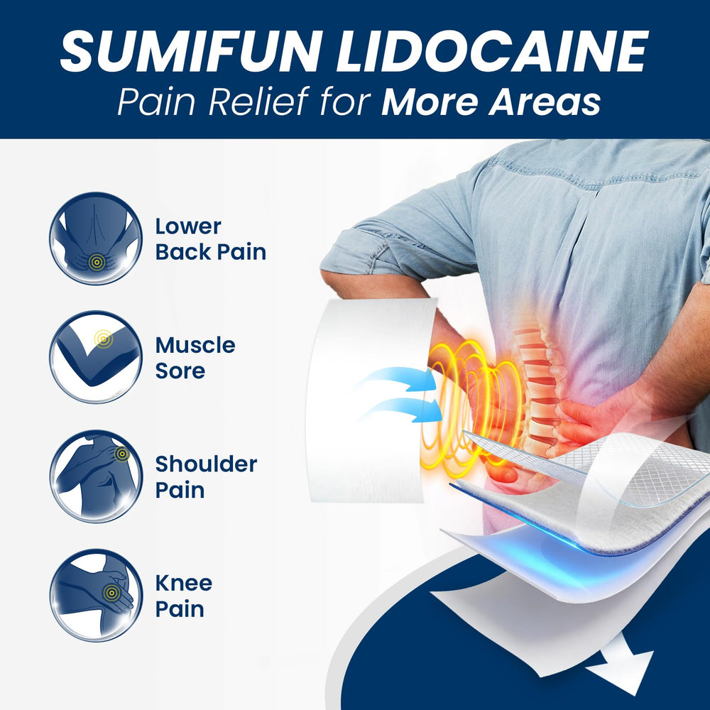Sumifun XL lidocaine patch on knee use for acute pain support