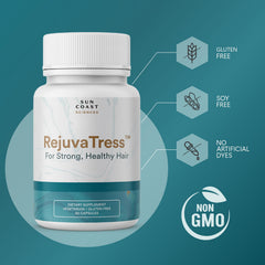RejuvaTress ingredients include Saw Palmetto and Biotin for hair vitality.