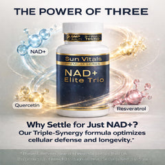 Sun Vitals NAD+ capsules closeup with resveratrol and quercetin for cellular resilience