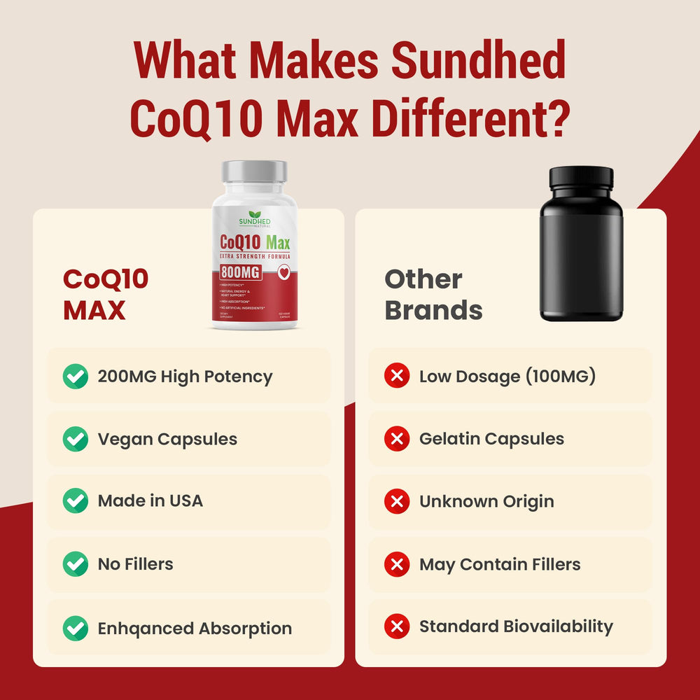 CoQ10 capsules pouring closeup suggests straightforward daily supplementation for energy