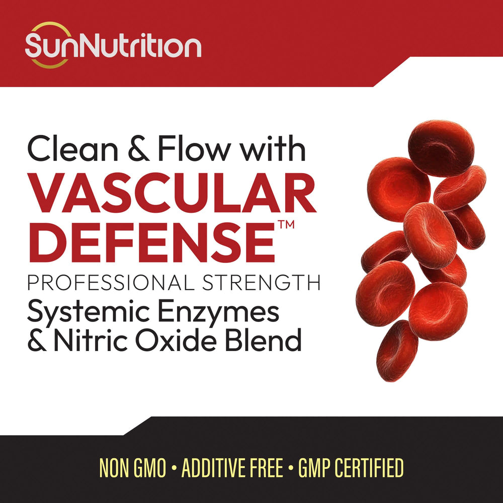 SunNutrition Vascular Defense enzyme blend graphic illustrating multi-pathway vascular support.
