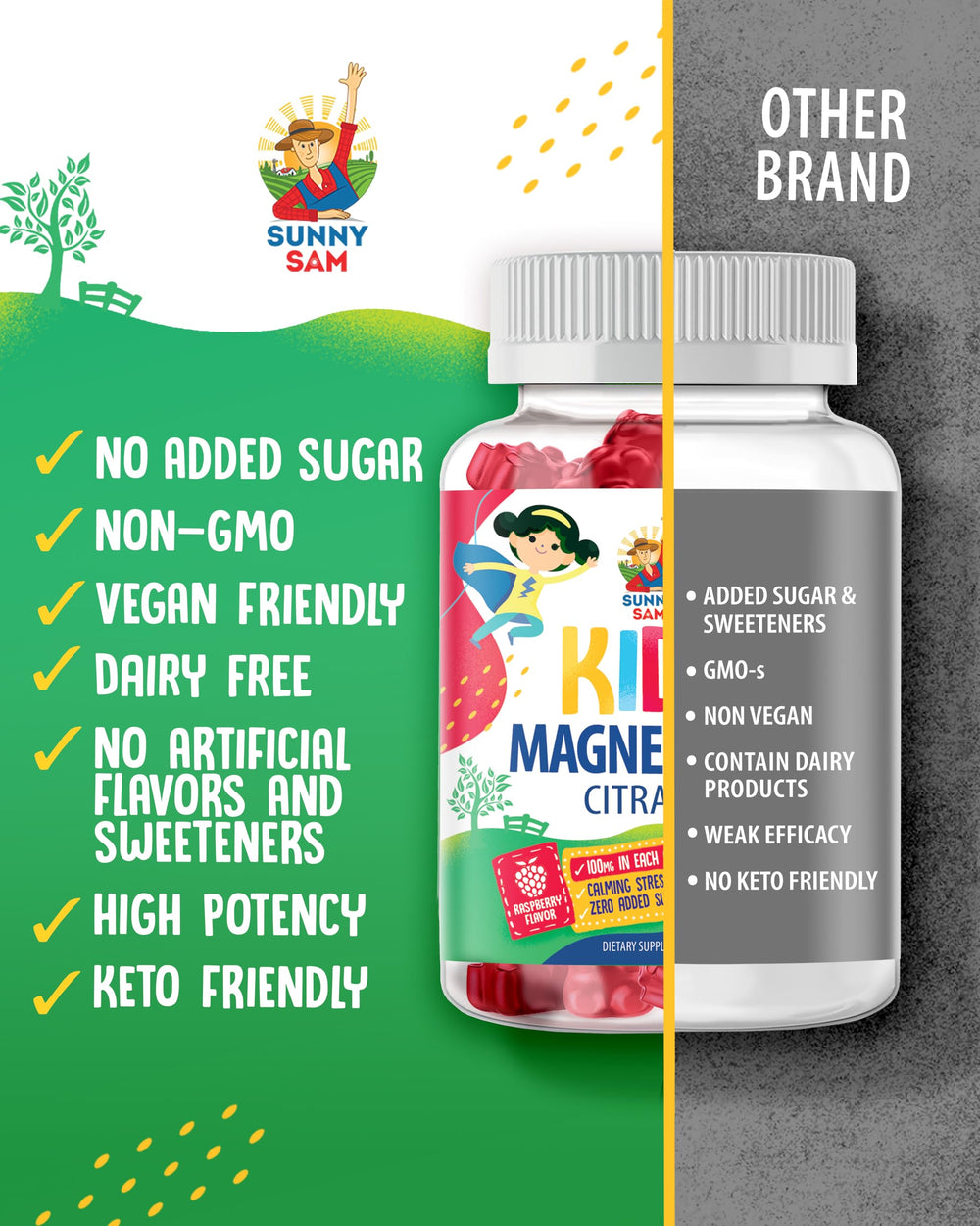 Sunny Sam night routine gummies suggest calm, gentle wind-down at bedtime.