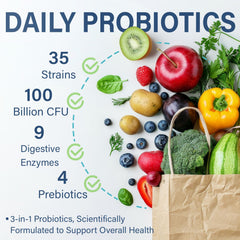 Label showcases 35 strains for diverse gut microbiota balance