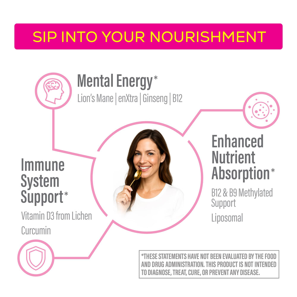 Sunwarrior Peach Mango flavor highlights a tasty daily vitamin routine