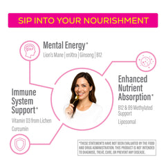 Sunwarrior Peach Mango flavor highlights a tasty daily vitamin routine