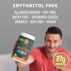 Sunwarrior dairy-free chocolate peanut butter powder demonstrates allergen-friendly dairy-free benefits.