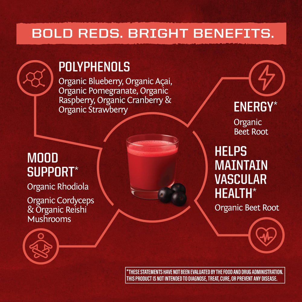 Sunwarrior Super Reds key ingredients include beet root and berries