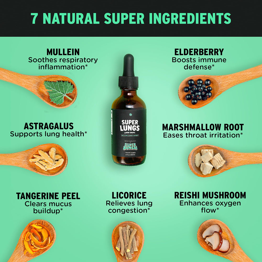 SuperBonsai Super Lungs drops 2-pack display supports seasonal wellness routines