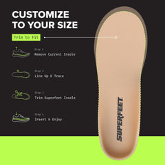 Close-up of soft hypoallergenic foam providing gentle relief.
