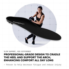 Superfeet heel cup cradle supporting the heel in thin, tight shoes.