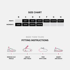 Superfeet New Balance CFX insoles in use inside a running shoe for daily runs.