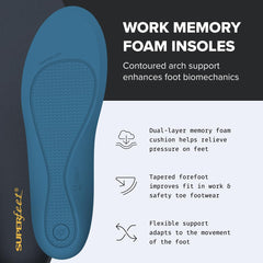 Superfeet Work Memory Foam Insole with tapered forefoot fit eases boot entry without bulk.