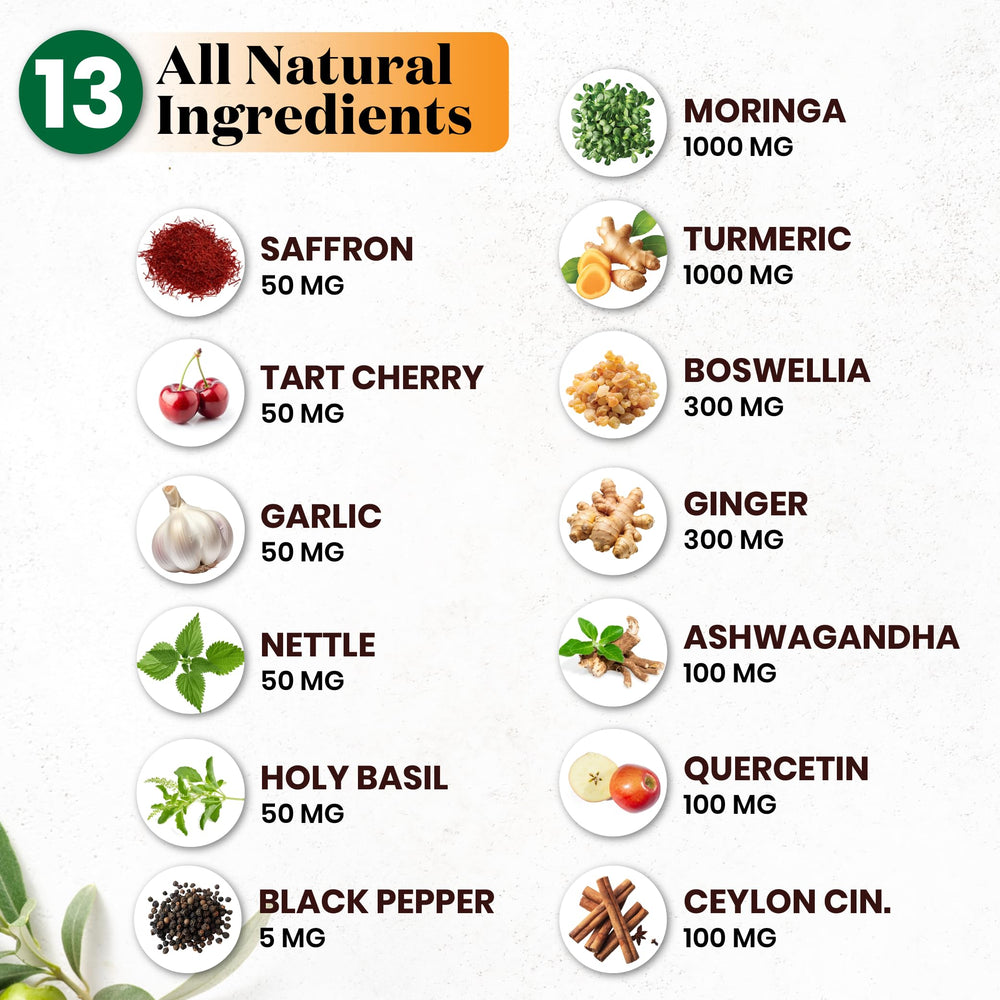 Superfood MD Holy Basil blend capsules with Cinnamon and Quercetin
