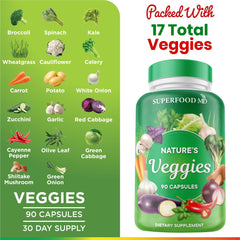 Back label shows soy-free formula and essential vitamins and minerals.