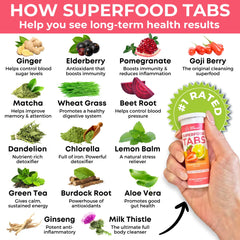 Superfood Tabs Detox flavor strawberry lemonade appealing taste for hydration.