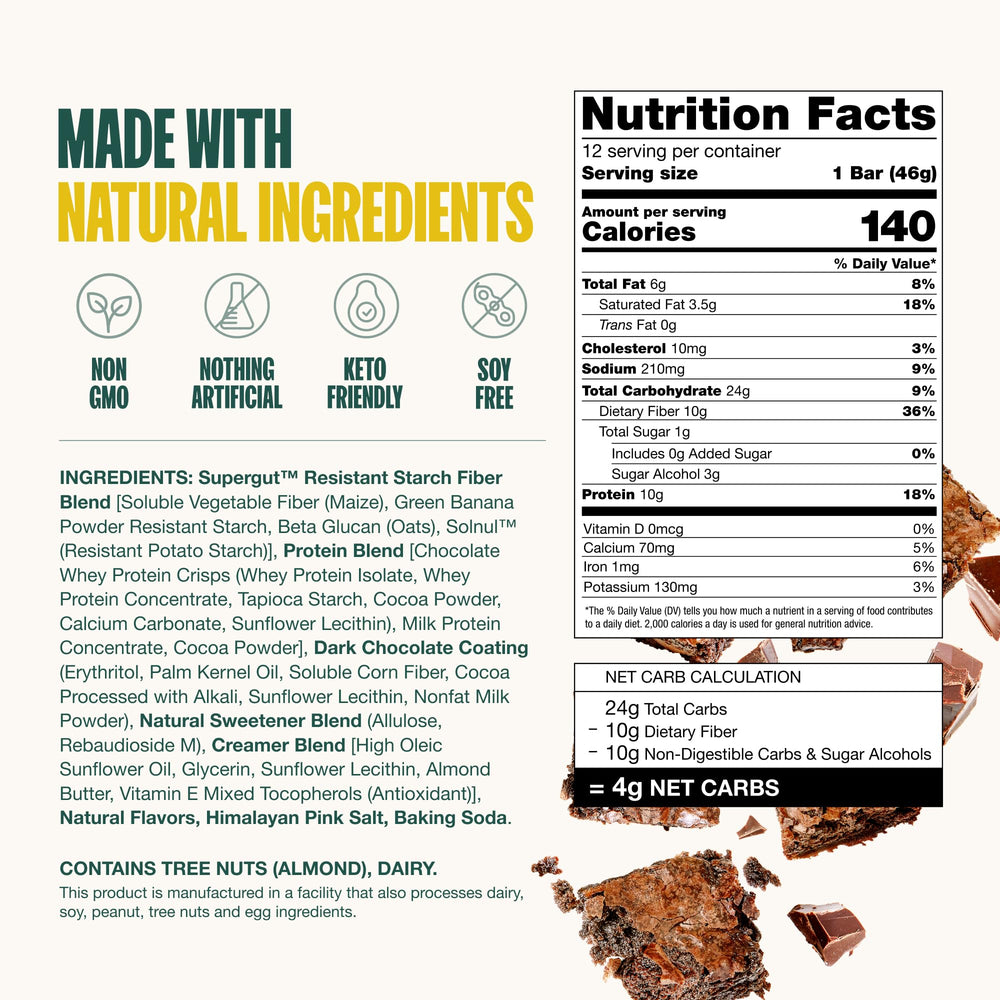 Supergut GLP-1 boosting bar nutrition facts label showing 10 g protein and low net carbs.