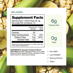 Supergut GLP-1 Daily Support scoop illustrates a convenient daily serving.