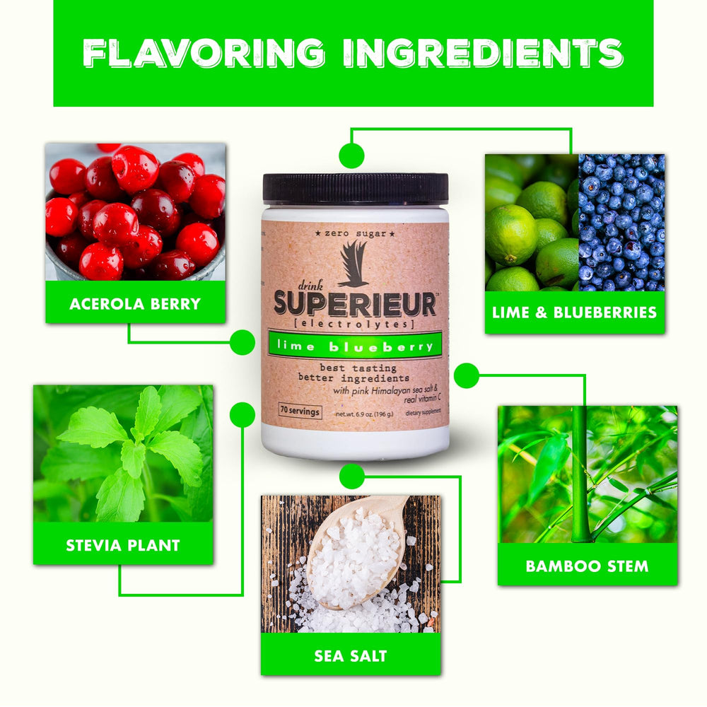Superieur Electrolytes acerola vitamin C highlighting natural antioxidant support for workouts and recovery