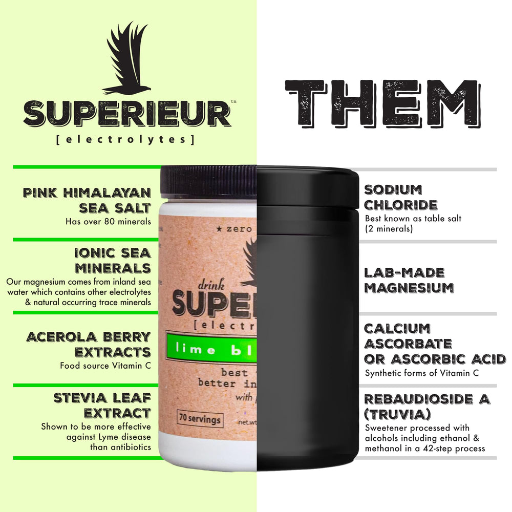 Superieur Electrolytes packets on the go offer convenient hydration during yoga, gym, or travel