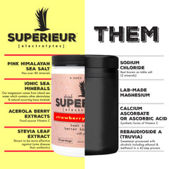 Superieur Electrolytes strawberry-lemon powder scoop shown for easy measured servings.