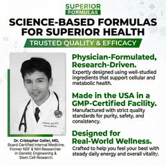 Superior Formulas Liposomal AKG 1100 mg label highlights non-GMO and gluten-free.