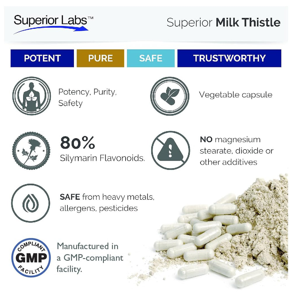 Superior Labs Milk Thistle Non-GMO label on bottle emphasizes clean ingredients