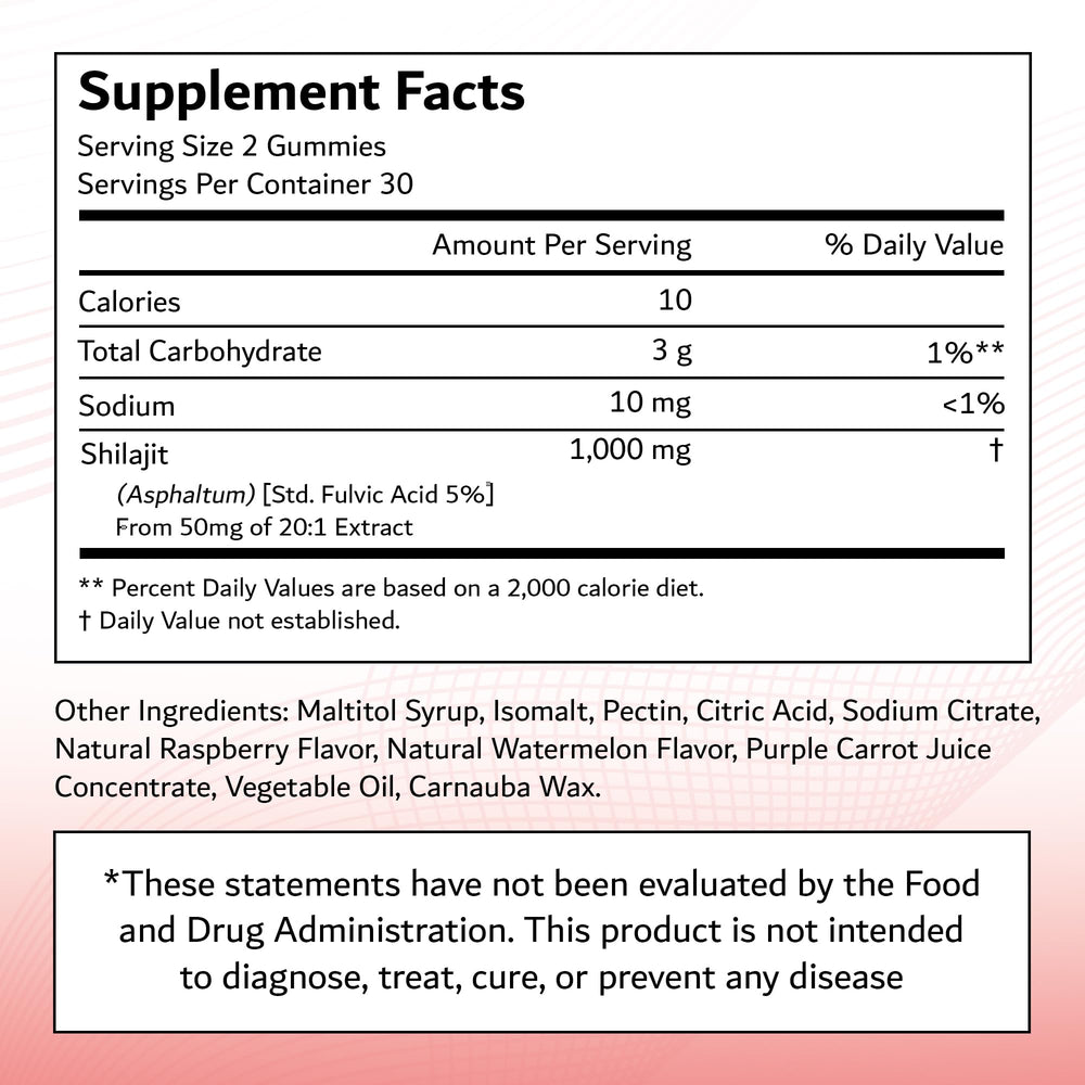 SUPERNUTRIALS Shilajit Gummies lab-test badge signals purity and potency.