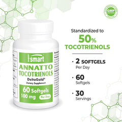 Supersmart Annatto Tocotrienols ingredients highlight rice bran oil as carrier