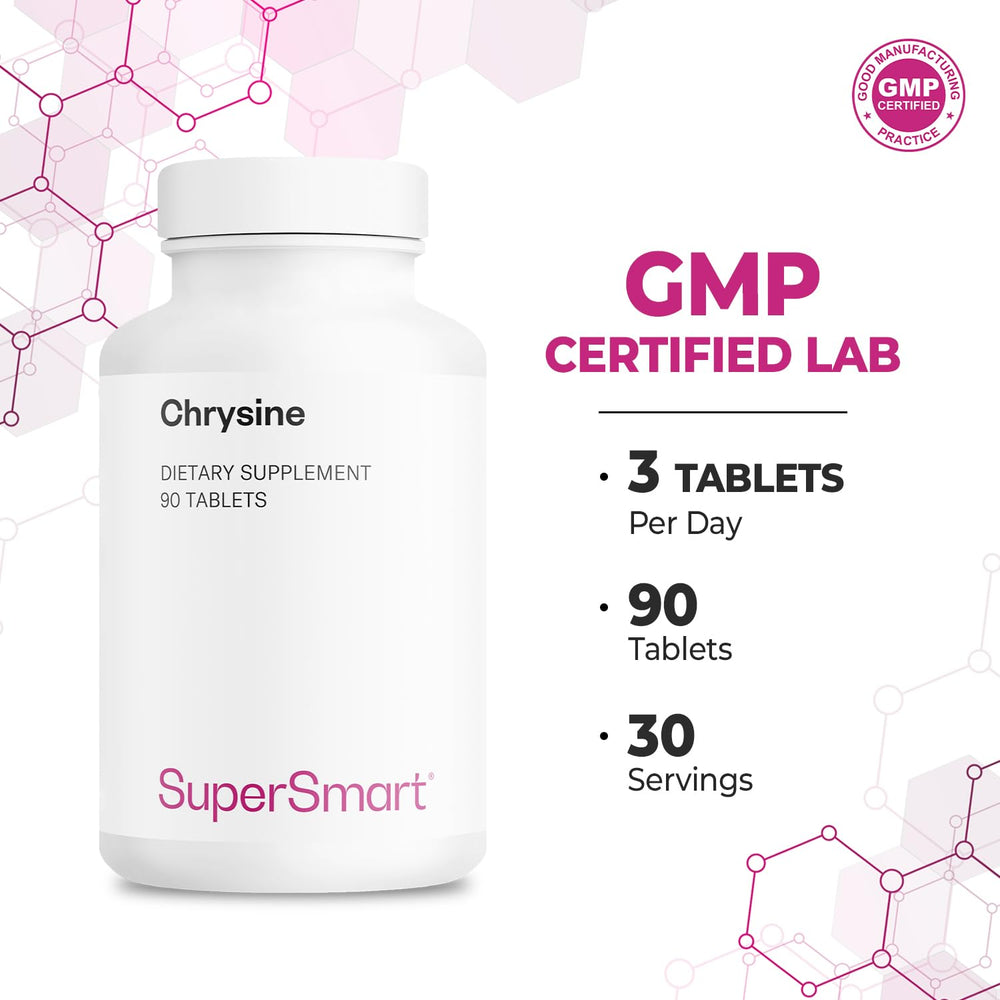 Supersmart Chrysine badge indicating Non-GMO and Gluten Free status