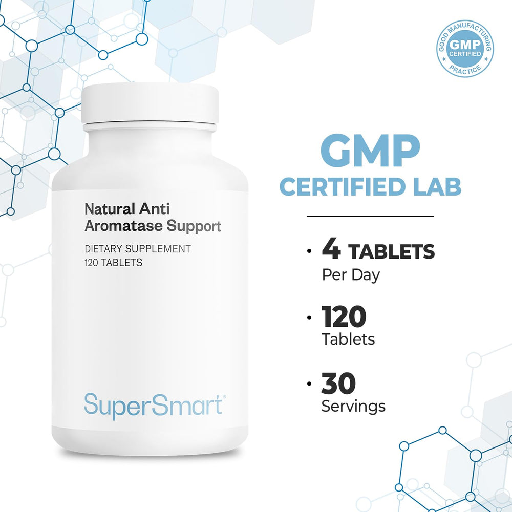 Supersmart Daily dosage four tablets shown beside the bottle.