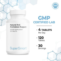 Supersmart Daily dosage four tablets shown beside the bottle.