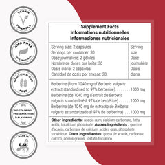 Two capsules per day for the Supersmart Berberine HCl regimen
