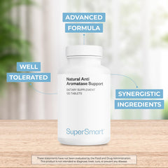 Supersmart Dim-Genistein-Chrysin ingredients blend highlighted for potential support.