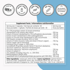 Supersmart DNA Repair sulforaphane glucosinolate close-up highlighting broccoli-based support