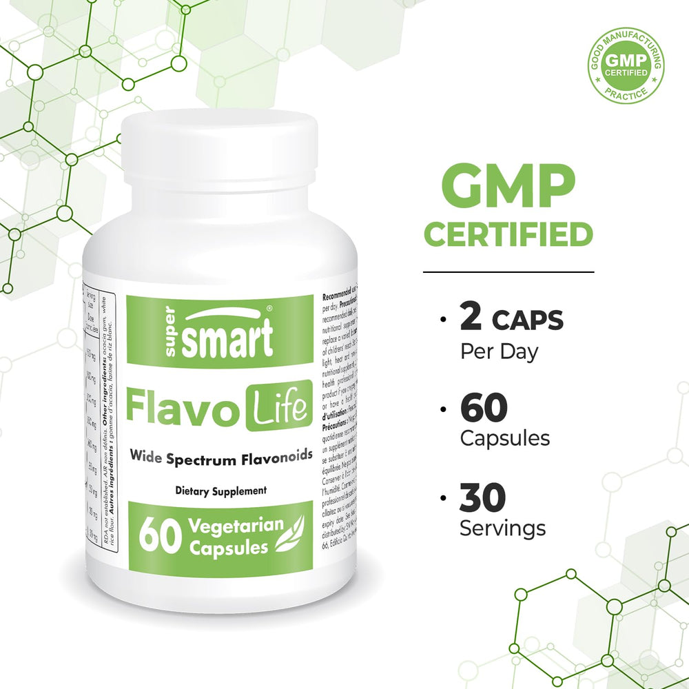 Supersmart FlavoLife ingredient list close-up with luteolin and quercetin.
