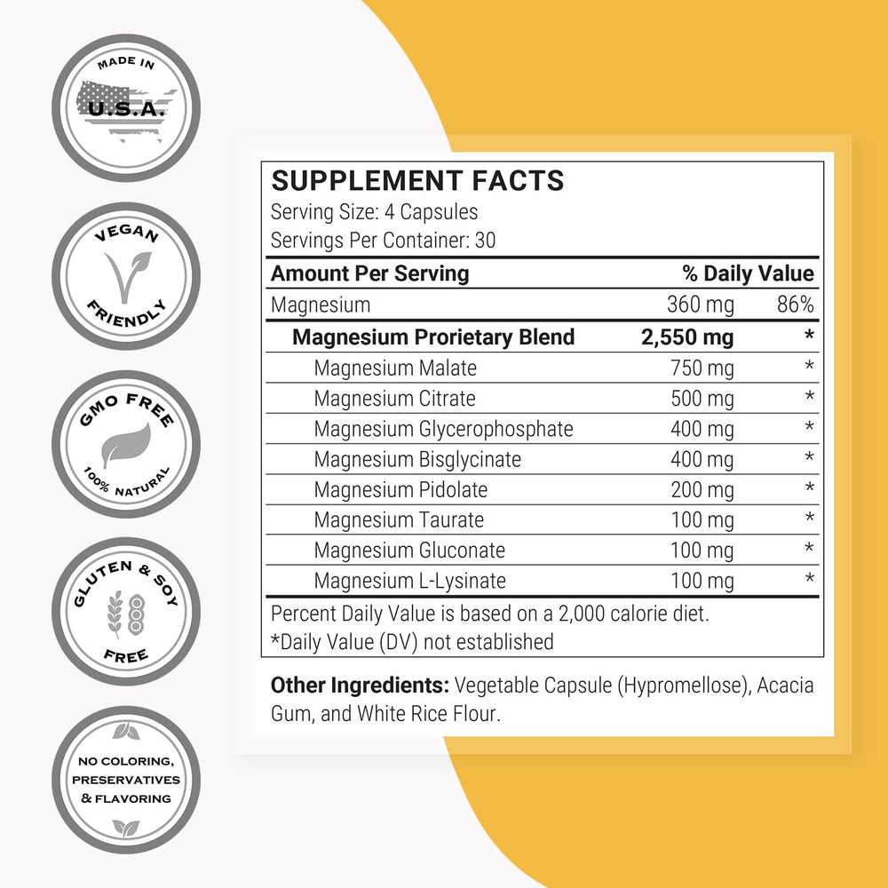 Supersmart Multi Magnesium Formula ingredients page shows eight distinct magnesium forms.