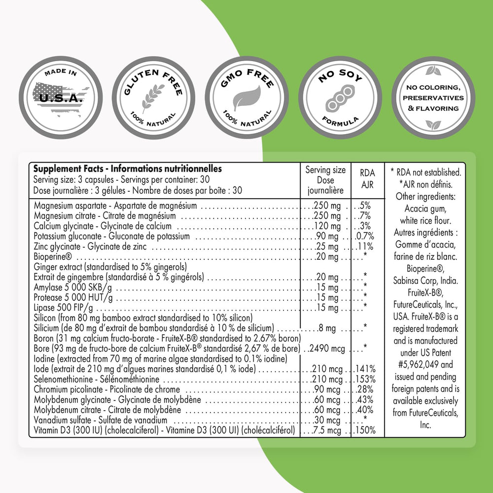 Supersmart Multimineral capsules closeup highlighting mineral forms for absorption.