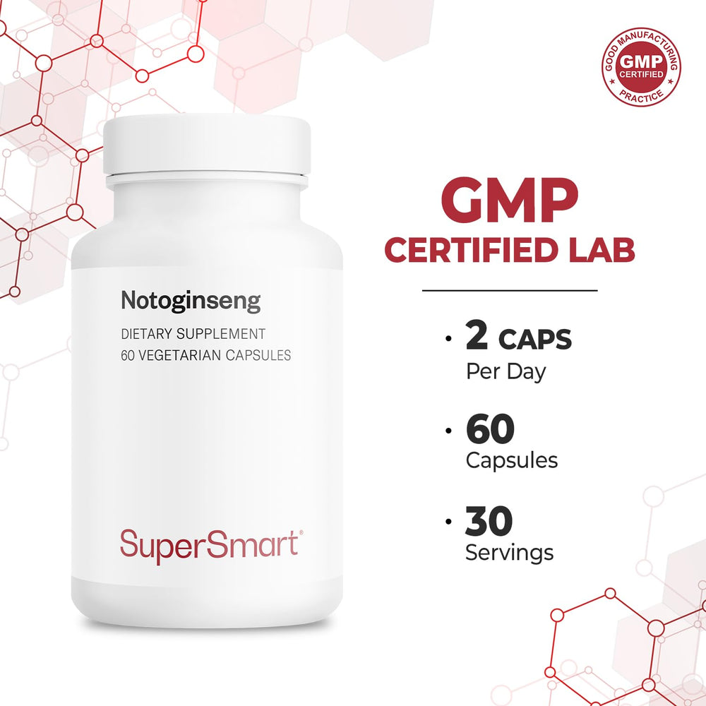 Supersmart Panax Notoginseng capsules dispensed in hand for convenient use