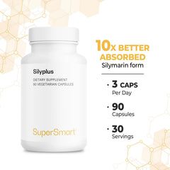 Daily dosage illustration for Supersmart SilyPlus showing three capsules per day.