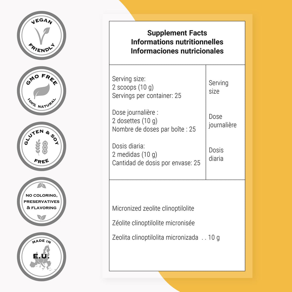 Supersmart Zeolite Clinoptilolite powder texture closeup highlighting micronization