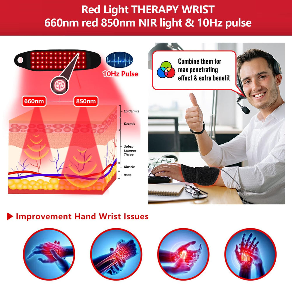 Supersred Therawrap 660nm/850nm LEDs close-up for targeted hand therapy