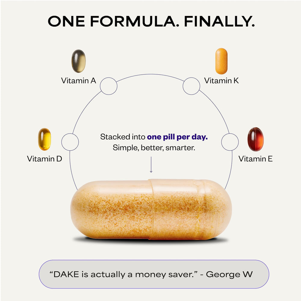 Suppgrade Labs DAKE on a kitchen counter supports daily wellness routines.