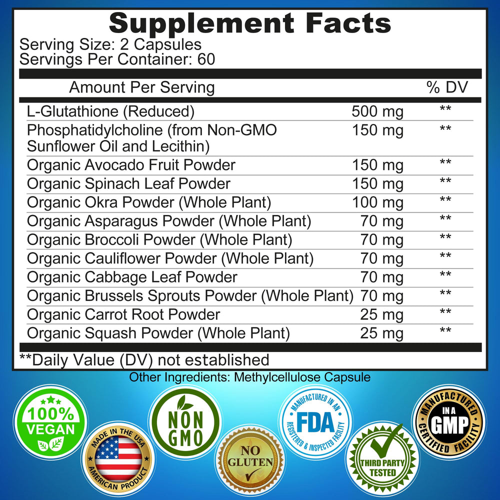 SUPPLEMENTS STUDIO Liposomal Glutathione made-in-USA CGMP facility seal